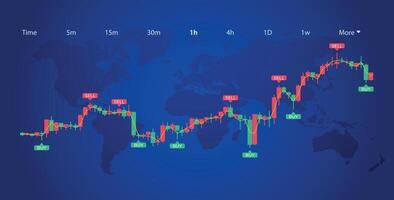Stock Market Chart with Smart Trading Signal vector