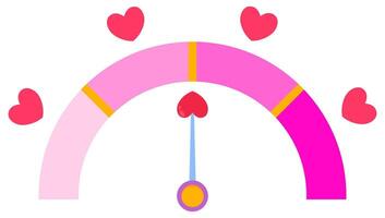 Flat icon love speedometer isolated on white background. vector