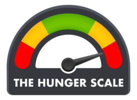 Hunger scale measuring level of hunger, from red to green, with traffic light colors png