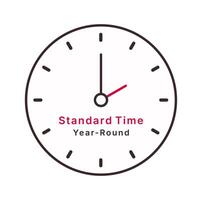Standard time Year-round poster with clock. Abolition of Daylight saving time. End on Spring Forward Fall back. Cancel of DST icon for banner post cover. vector