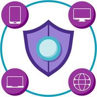 device data security and security vector