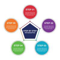 Informative Info graphic Design for Data Visualization, Step by Step Infographic New and Modern Design vector