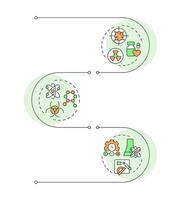 Nuclear sciences infographic vertical sequence. Radiation properties research techniques. Visualization infochart with 3 steps. Circles workflow vector