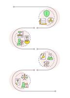 Nuclear applications infographic vertical sequence. Industries using radioactive materials. Visualization infochart with 4 steps. Circles workflow vector
