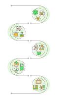 Radioactive waste management infographic vertical sequence. Nuclear fuel recycling. Sustainability. Visualization infochart with 5 steps. Circles workflow vector