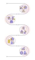 Nuclear fuel cycle infographic vertical sequence. Uranium fossil usage of power generation. Visualization infochart with 5 steps. Circles workflow vector