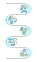 Cooperative learning basic elements infographic vertical sequence. Leadership, communication. Visualization infochart with 5 steps. Circles workflow vector
