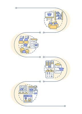Academic environment organization infographic vertical sequence. Schedule, planner. Visualization infochart with 4 steps. Circles workflow