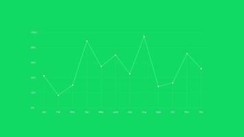 The abstract green background with graph lines. video
