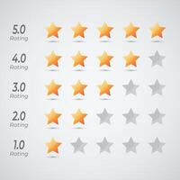 Review and five star rating Customer feedback Product evaluation rating illustration design template vector