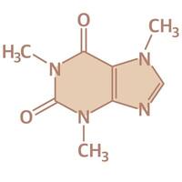 Structure of caffeine vector