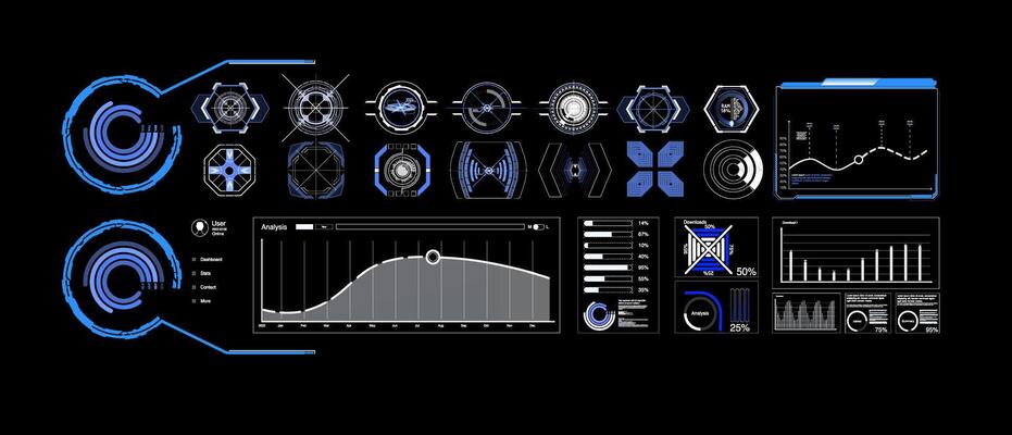 Detailed dashboard displaying analytical data with various graphs and icons for data visualization.