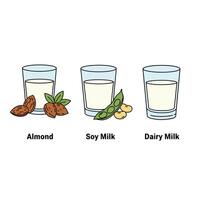 The different types of milk and nuts vector