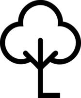 Minimalist Tree Icon Collection vector