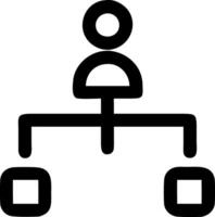 Clear Representation of Structure vector