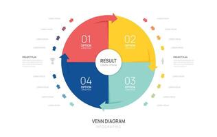 Venn diagram infographic circle arrow chart template for business presentation illustration. vector