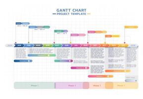 Timeline gantt chart infographic vector