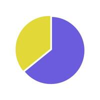 A pie chart with a yellow and purple section vector
