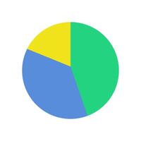 A pie chart with the percentage of each color vector