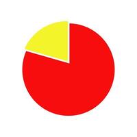 A red circle with yellow and red slices vector