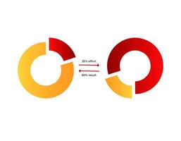 Pareto principle diagram. balancing effort for optimal results vector