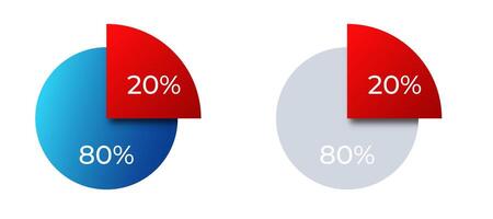 Red and blue pie charts showing 20 and 80 segments vector