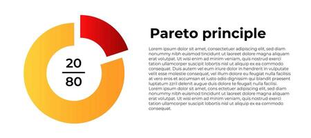 Pareto principle 20 80 graph with text description vector