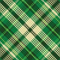 Repeated Pattern Texture vector
