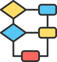 A flowchart with different colored blocks vector