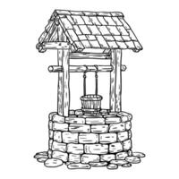 well coloring page with a stone well and a roof vector