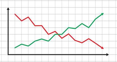 business profit and loss arrow analyzing arrow line grow and down chart in forex, trading, future data chart template vector
