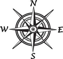 Compass Icon Flat Graphic Design vector
