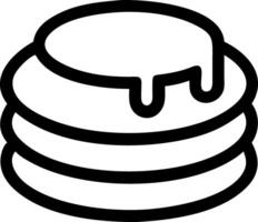 Pancake Breakfast Icon Set vector