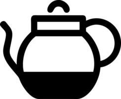 Functional Teapot Icon Designs vector