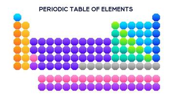 Periodic table for educational and scientific use. vector