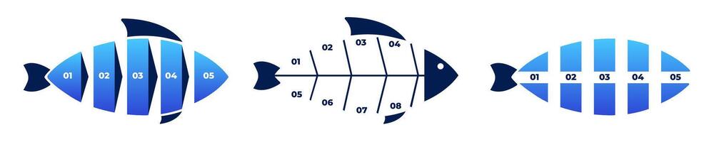 Structured fishbone chart for project development and workflow vector