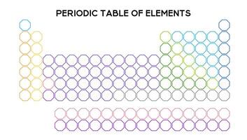 Periodic table with vibrant groups for educational use. vector