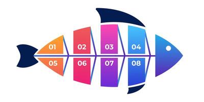 Fishbone chart for workflow, analysis, and project planning. vector