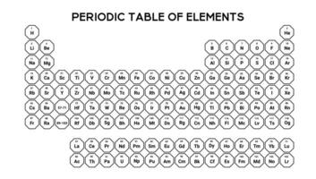 Black minimal periodic table for school and lab studies. vector