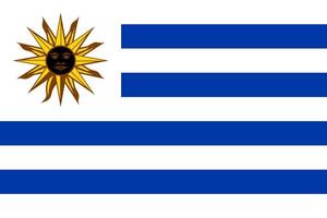 Flag of Uruguay vector