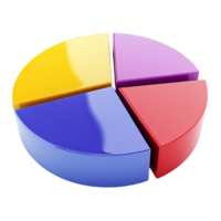 Vibrant three dimensional pie chart with different colored sections png
