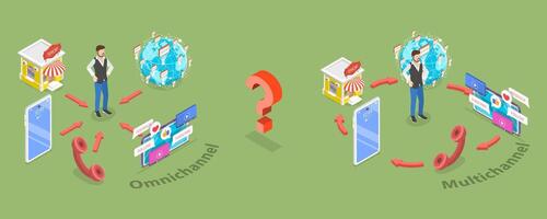 3D Isometric Flat Conceptual Illustration of Omnichannel Vs Multichannel vector