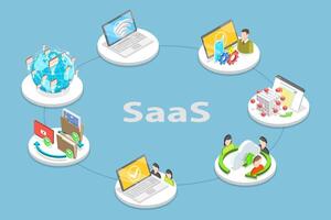 3D Isometric Flat Conceptual Illustration of Software as a Service vector