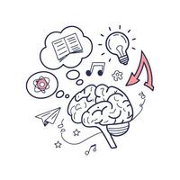 Brain and other objects with a light bulb and other items vector