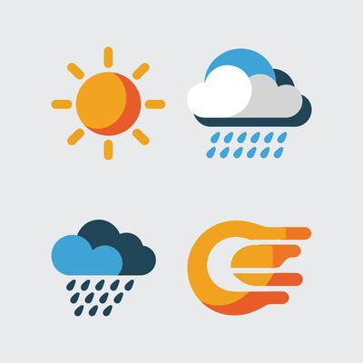 World Meteorological Day