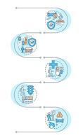 Pedestrian safety infographic vertical sequence. Safe environment for traffic participants. Visualization infochart with 5 steps. Circles workflow vector
