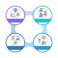 Nuclear applications infographic circles flowchart. Industries using radioactive materials. Visualization diagram with 4 steps. Circular info graphic editable vector