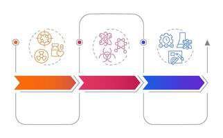 Nuclear sciences rectangular infographics. Radiation properties research techniques. Visualization template 3 options. Horizontal flowchart with line icons vector