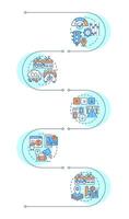 Benefits of traffic management infographic vertical sequence. Transport flow regulation system. Visualization infochart with 5 steps. Circles workflow vector