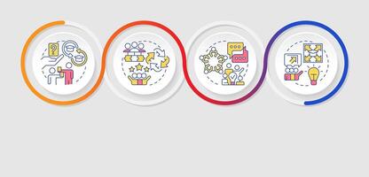 Essential cooperative learning strategies infographics circles sequence. Grouping, studying. Visualization layout with 4 steps. Info chart loop process presentation vector